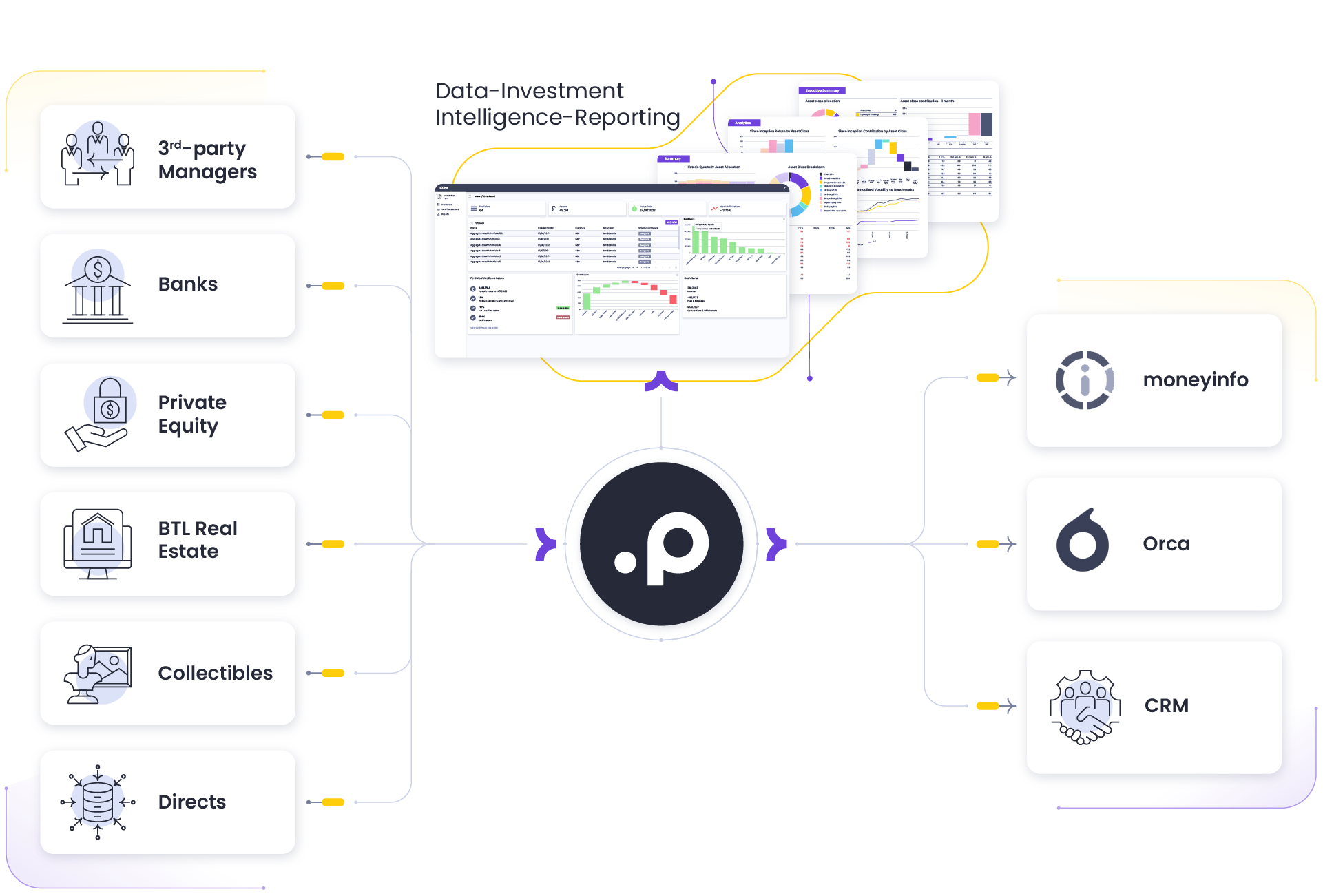 Point_solution-diagram_MFO